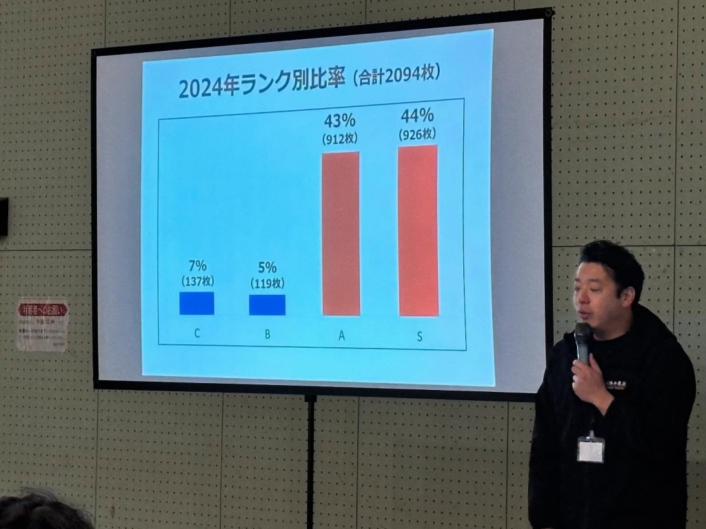 交流会　八代２