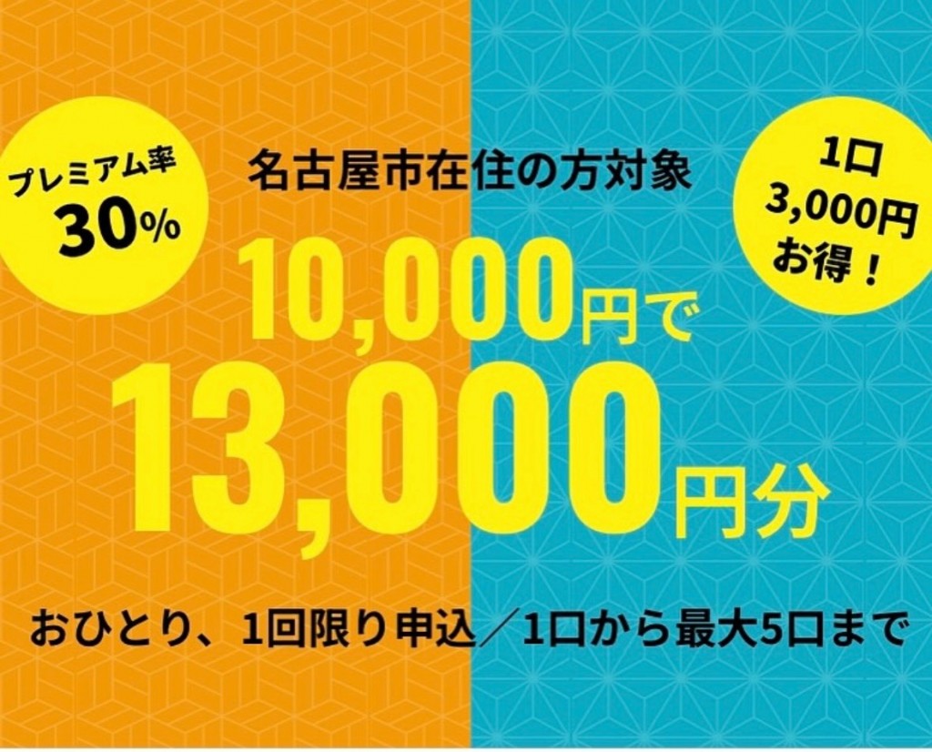 プレミアキャンペーン２