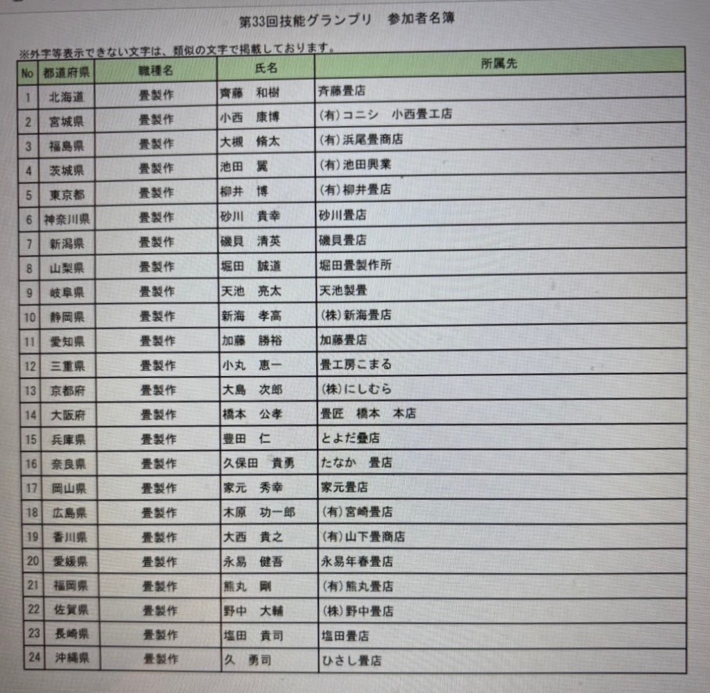 26年度グランプリ２